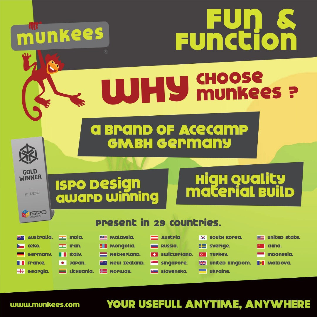 Gantungan Kunci Multifungsi Munkees Keychain Tool Shark - 2537