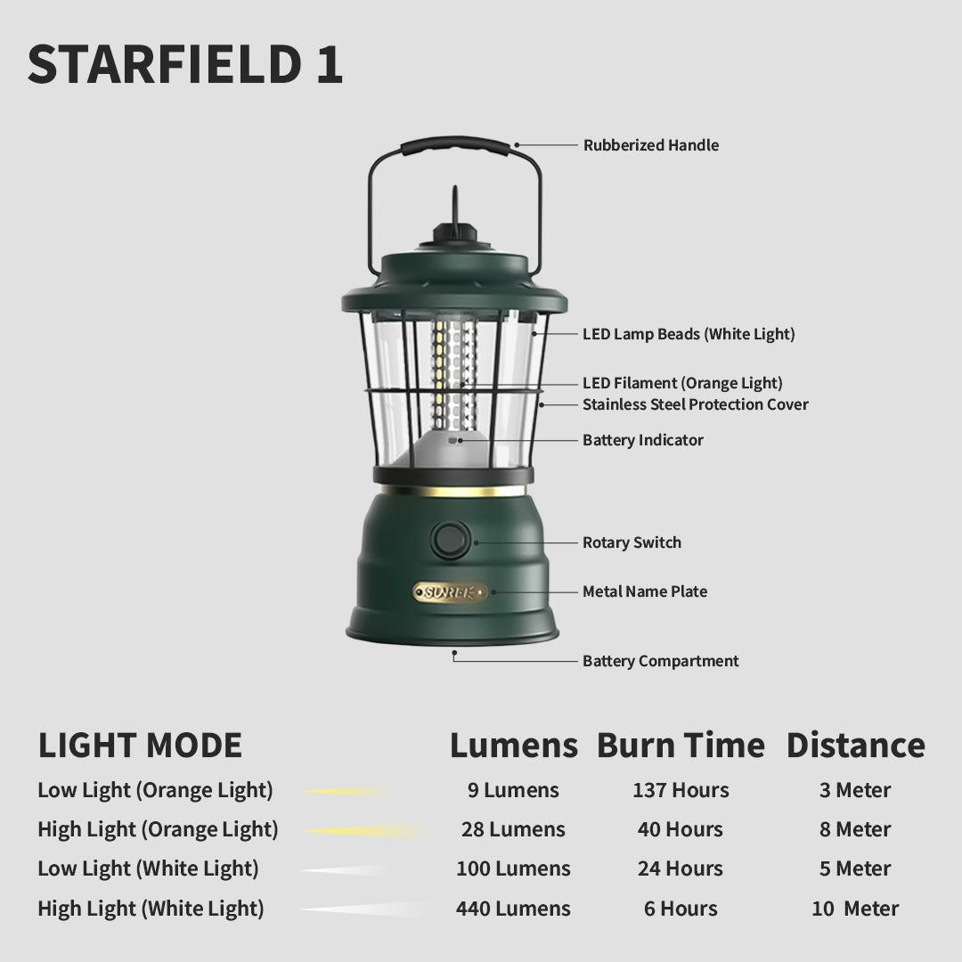 Sunrei Starfield 1 Lampu Glamping Rechargeable