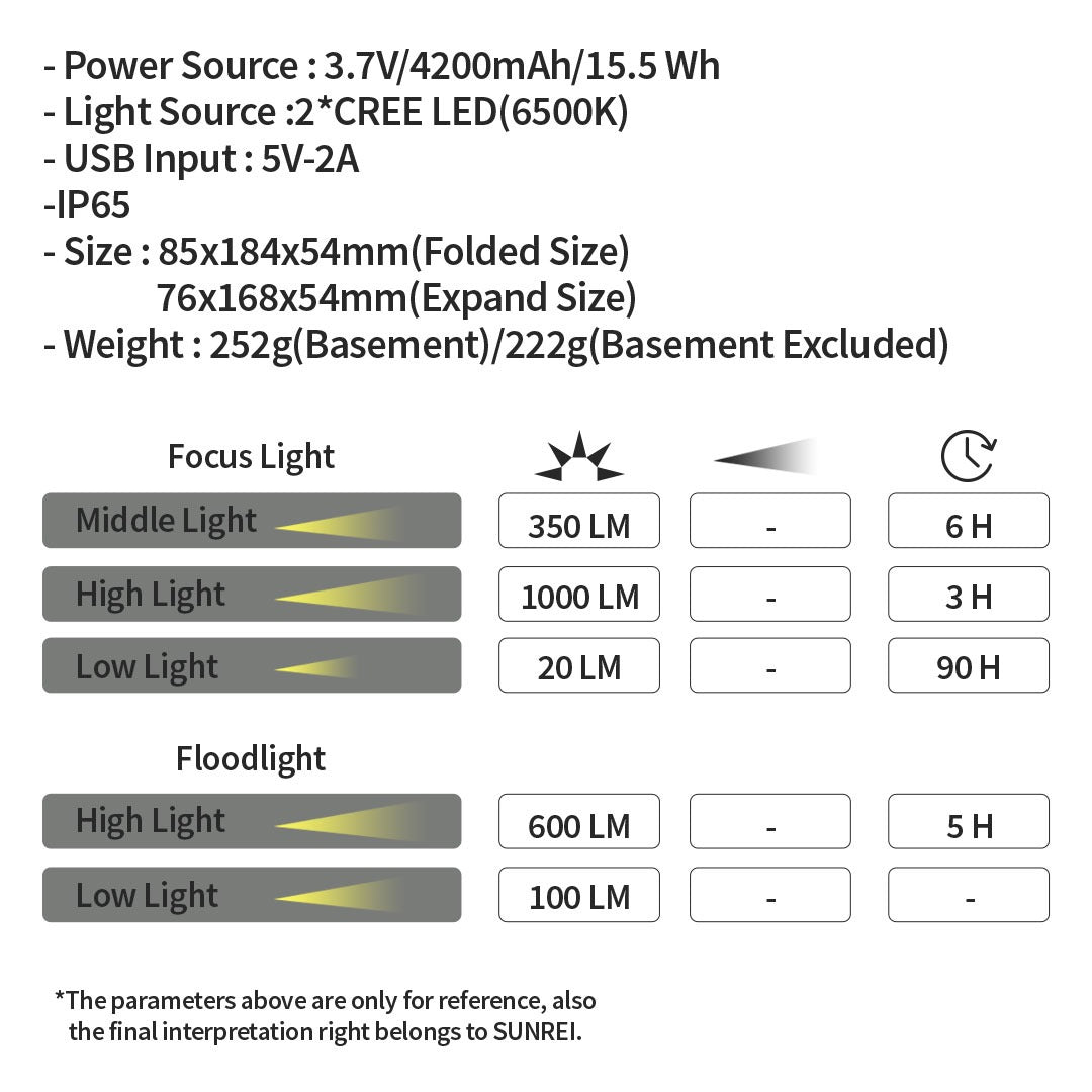 Sunrei Senter L1000 Emergency Lamp