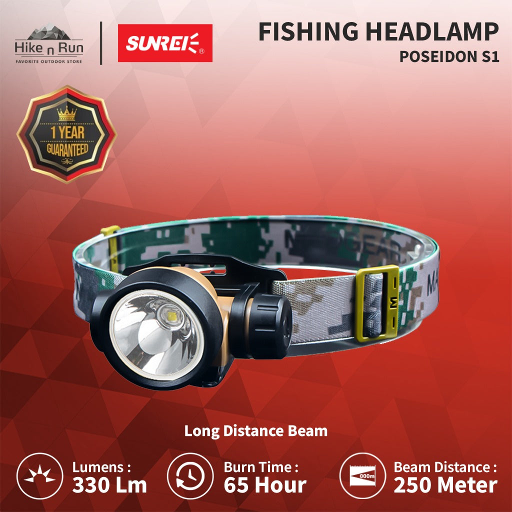 Sunrei Poseidon S1 Headlamp/Lampu Kepala Rechargeable Waterproof Sensor