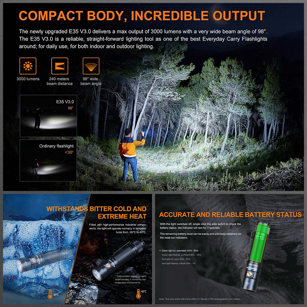 Senter Fenix E35 V3.0 EDC Tactical Clip Flashlight